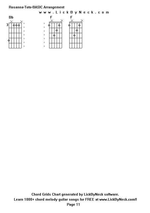 Chord Grids Chart of chord melody fingerstyle guitar song-Rosanna-Toto-BASIC Arrangement,generated by LickByNeck software.